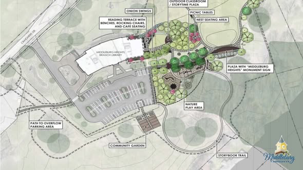 Central Park site plan