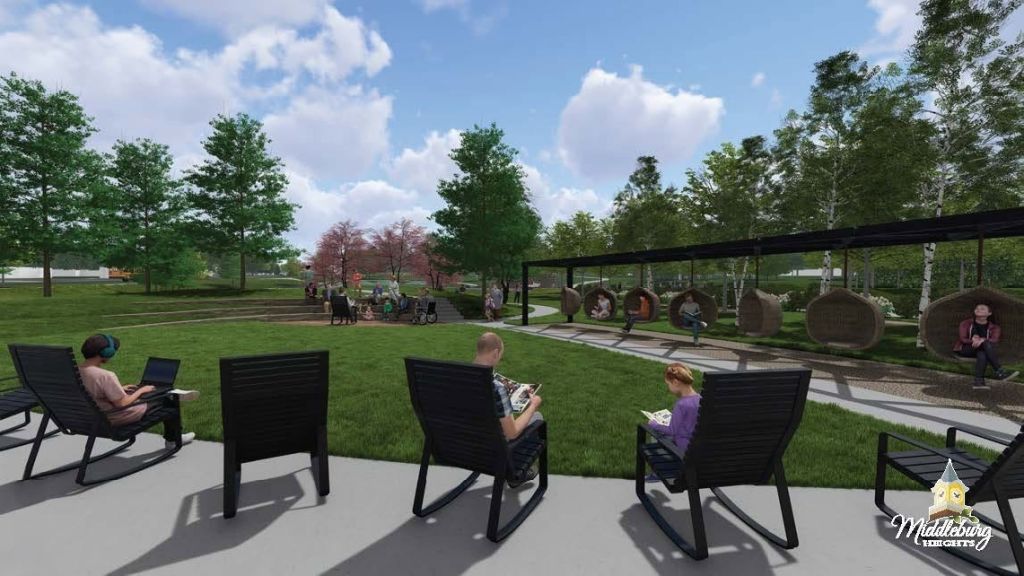 Rendering of Central Park