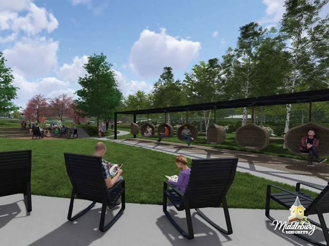 Rendering of Central Park